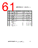 ADP1613ARMZ-R7 Datasheet HTML 61Page - Analog Devices 