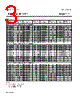 BZX84-C30 Datasheet HTML 3Page - NXP Semiconductors 