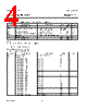 BZX84-C30 Datasheet HTML 4Page - NXP Semiconductors 