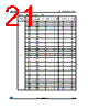 M24LR64-R_1004 Datasheet HTML 21Page - STMicroelectronics 