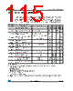 M23LR64-R-MB6T/2 Datasheet HTML 115Page - STMicroelectronics 