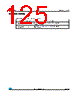 M23LR64-R-MB6T/2 Datasheet HTML 125Page - STMicroelectronics 