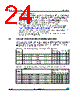 M23LR64-R-MB6T/2 Datasheet HTML 24Page - STMicroelectronics 