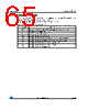 M24LR64-R Datasheet HTML 65Page - STMicroelectronics 
