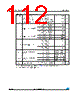 M24LR64-R Datasheet HTML 112Page - STMicroelectronics 