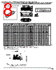 DF11-28DP-2DSA Datasheet HTML 8Page - Hirose Electric 