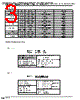 DF11-28DP-2DSA Datasheet HTML 3Page - Hirose Electric 