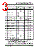 24LC512-E/ST14 Datasheet HTML 3Page - Microchip Technology 
