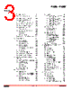 EM357-RTR Datasheet HTML 3Page - List of Unclassifed Manufacturers 
