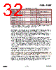 EM357-RTR Datasheet HTML 32Page - List of Unclassifed Manufacturers 