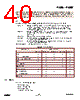 EM357-RTR Datasheet HTML 40Page - List of Unclassifed Manufacturers 