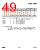 EM357-RTR Datasheet HTML 49Page - List of Unclassifed Manufacturers 