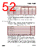 EM357-RTR Datasheet HTML 52Page - List of Unclassifed Manufacturers 