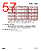 EM357-RTR Datasheet HTML 57Page - List of Unclassifed Manufacturers 