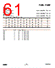 EM357-RTR Datasheet HTML 61Page - List of Unclassifed Manufacturers 