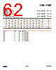 EM357-RTR Datasheet HTML 62Page - List of Unclassifed Manufacturers 