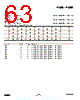 EM357-RTR Datasheet HTML 63Page - List of Unclassifed Manufacturers 
