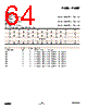 EM357-RTR Datasheet HTML 64Page - List of Unclassifed Manufacturers 