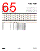 EM357-RTR Datasheet HTML 65Page - List of Unclassifed Manufacturers 