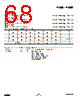 EM357-RTR Datasheet HTML 68Page - List of Unclassifed Manufacturers 
