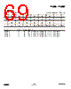 EM357-RTR Datasheet HTML 69Page - List of Unclassifed Manufacturers 