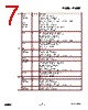 EM357-RTR Datasheet HTML 7Page - List of Unclassifed Manufacturers 