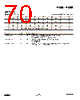 EM357-RTR Datasheet HTML 70Page - List of Unclassifed Manufacturers 