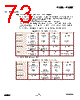 EM357-RTR Datasheet HTML 73Page - List of Unclassifed Manufacturers 