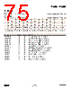 EM357-RTR Datasheet HTML 75Page - List of Unclassifed Manufacturers 