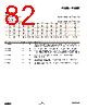 EM357-RTR Datasheet HTML 82Page - List of Unclassifed Manufacturers 