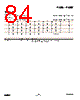 EM357-RTR Datasheet HTML 84Page - List of Unclassifed Manufacturers 