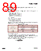EM357-RTR Datasheet HTML 89Page - List of Unclassifed Manufacturers 