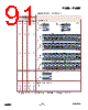 EM357-RTR Datasheet HTML 91Page - List of Unclassifed Manufacturers 