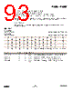 EM357-RTR Datasheet HTML 93Page - List of Unclassifed Manufacturers 