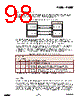 EM357-RTR Datasheet HTML 98Page - List of Unclassifed Manufacturers 