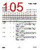 EM357-RTR Datasheet HTML 105Page - List of Unclassifed Manufacturers 