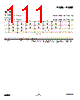EM357-RTR Datasheet HTML 111Page - List of Unclassifed Manufacturers 