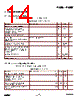 EM357-RTR Datasheet HTML 14Page - List of Unclassifed Manufacturers 