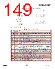 EM357-RTR Datasheet HTML 149Page - List of Unclassifed Manufacturers 