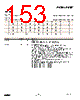 EM357-RTR Datasheet HTML 153Page - List of Unclassifed Manufacturers 