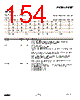 EM357-RTR Datasheet HTML 154Page - List of Unclassifed Manufacturers 