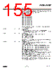 EM357-RTR Datasheet HTML 155Page - List of Unclassifed Manufacturers 