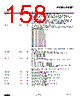 EM357-RTR Datasheet HTML 158Page - List of Unclassifed Manufacturers 