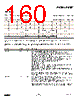 EM357-RTR Datasheet HTML 160Page - List of Unclassifed Manufacturers 
