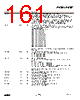EM357-RTR Datasheet HTML 161Page - List of Unclassifed Manufacturers 
