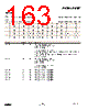 EM357-RTR Datasheet HTML 163Page - List of Unclassifed Manufacturers 
