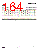 EM357-RTR Datasheet HTML 164Page - List of Unclassifed Manufacturers 
