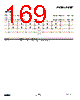 EM357-RTR Datasheet HTML 169Page - List of Unclassifed Manufacturers 