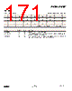 EM357-RTR Datasheet HTML 171Page - List of Unclassifed Manufacturers 