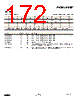 EM357-RTR Datasheet HTML 172Page - List of Unclassifed Manufacturers 